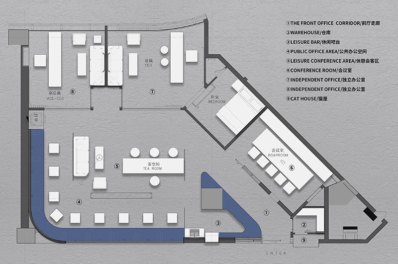 辦公桌擺放風水布局圖