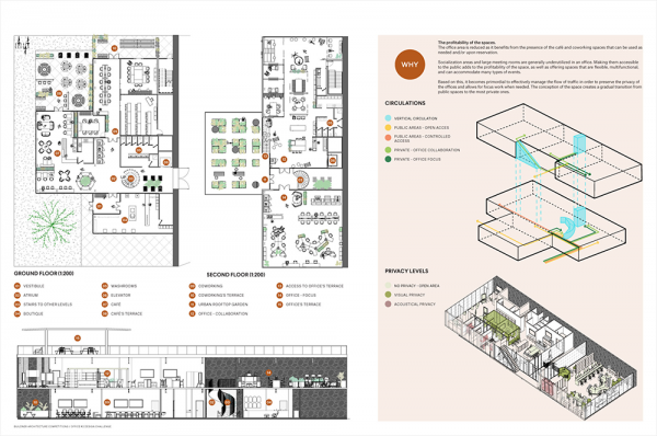 成都辦公室裝修費(fèi)用如何控制？專(zhuān)家支招